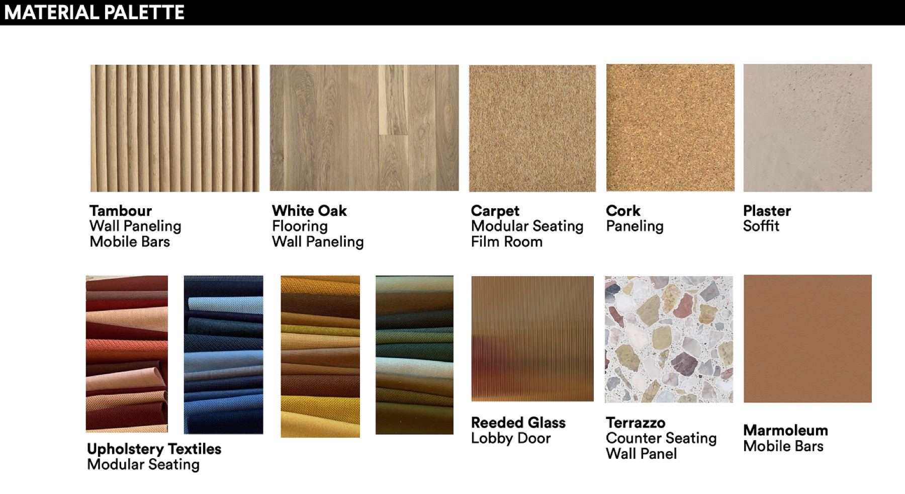 Interior elevation drawing with material and fixture callouts